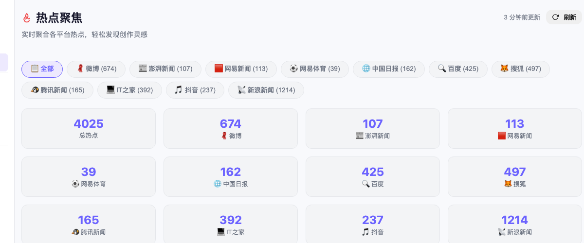热点聚焦页面